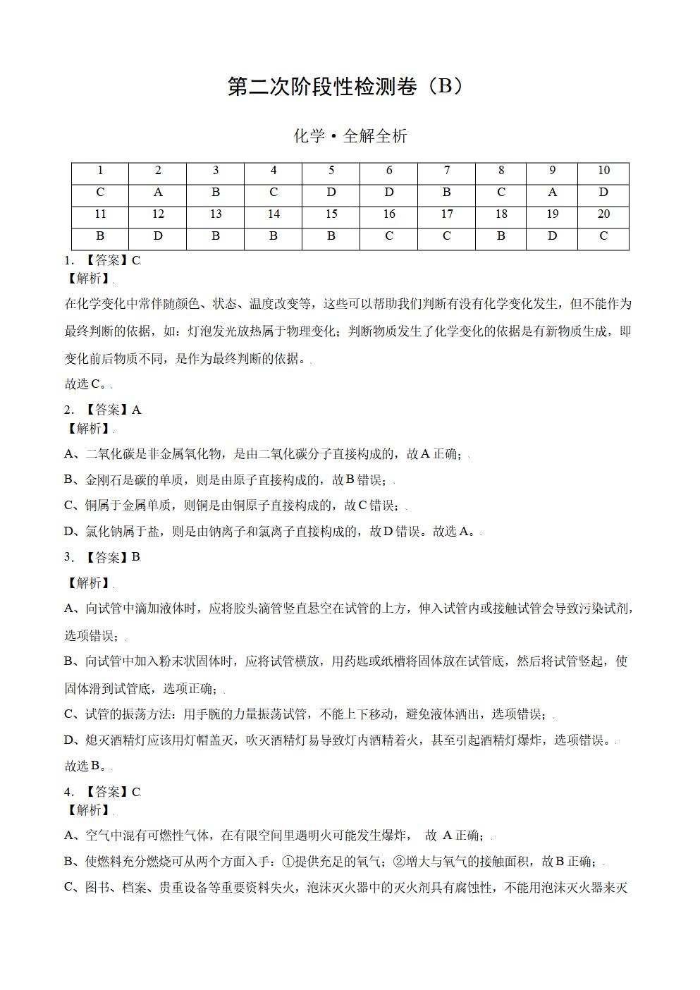 Responsive image
