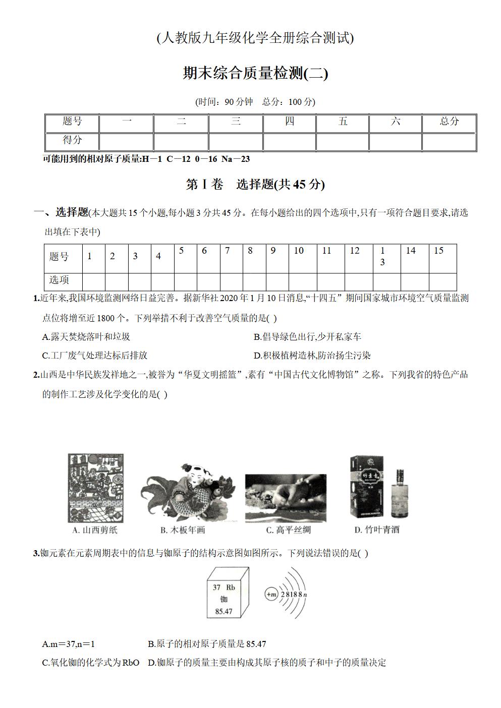 Responsive image