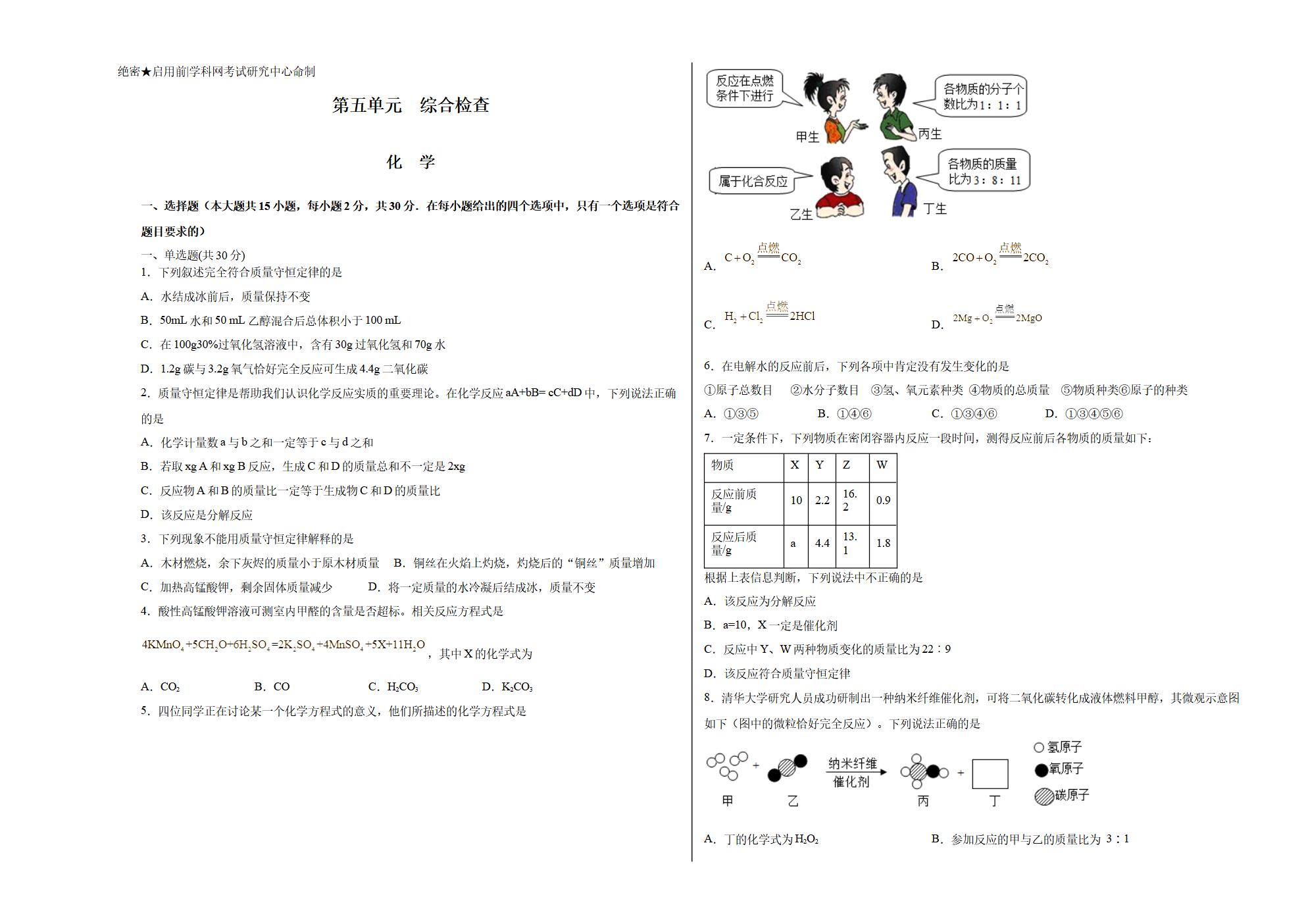 Responsive image