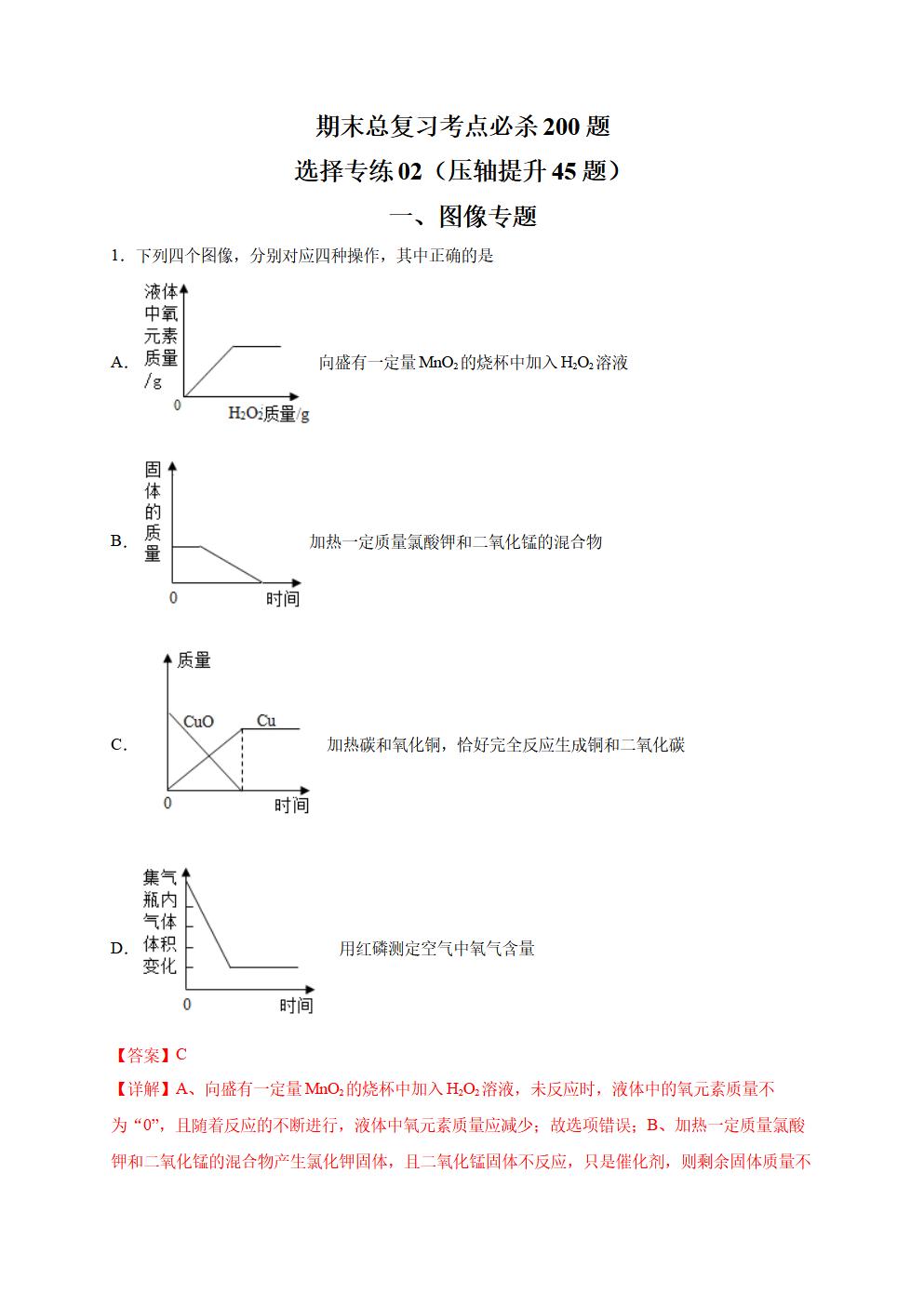Responsive image