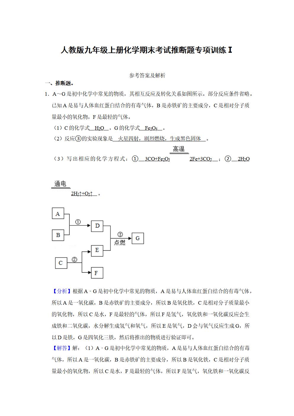 Responsive image