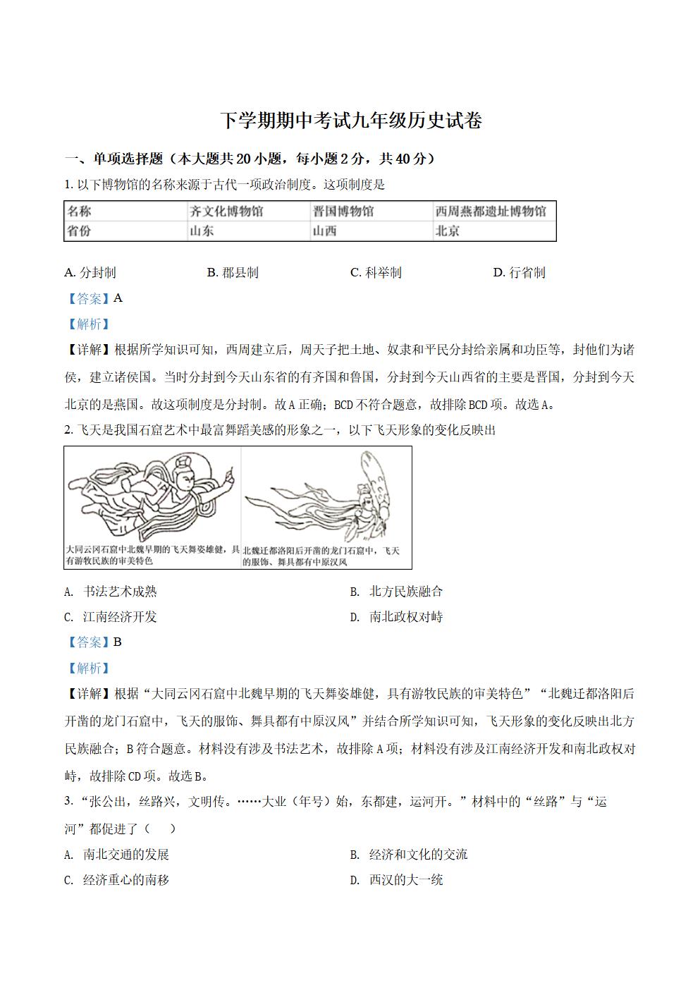 Responsive image