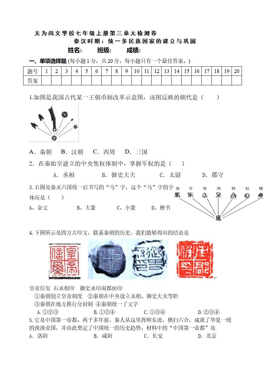 Responsive image