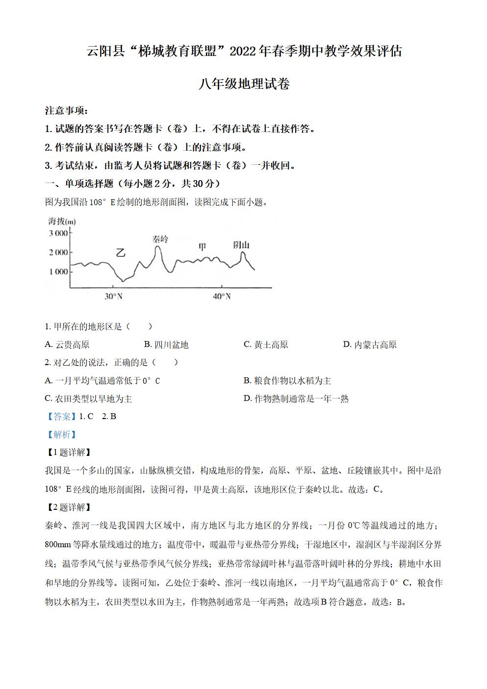 Responsive image