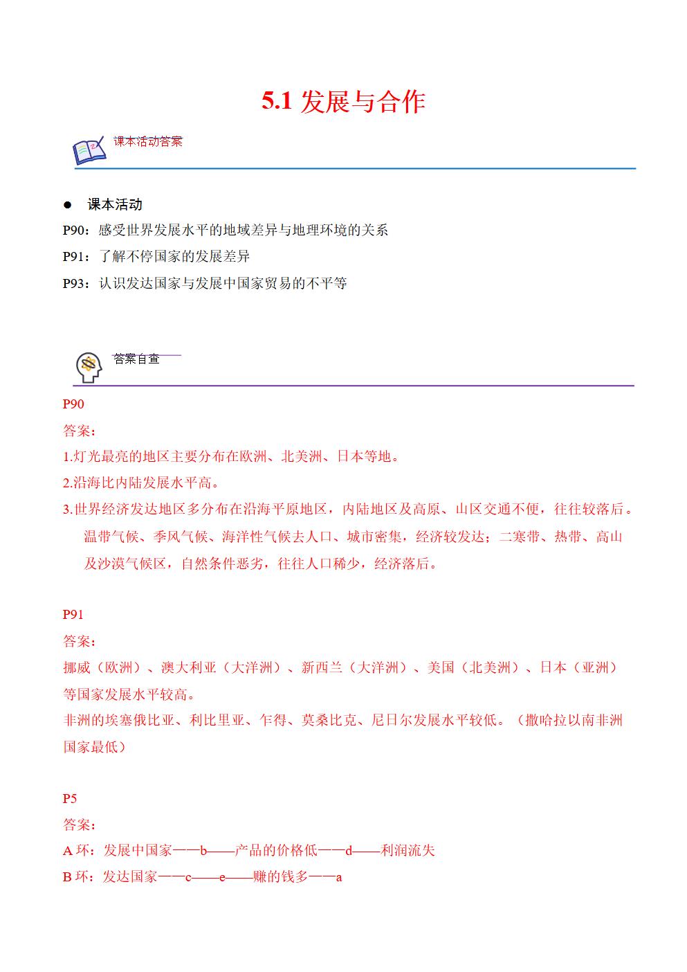 Responsive image