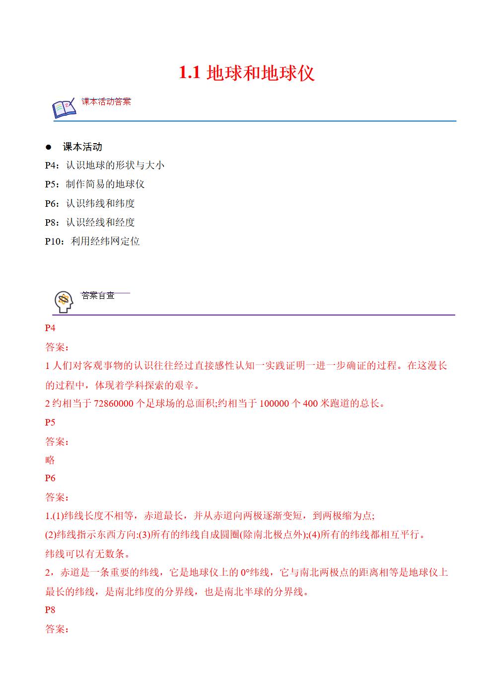 Responsive image
