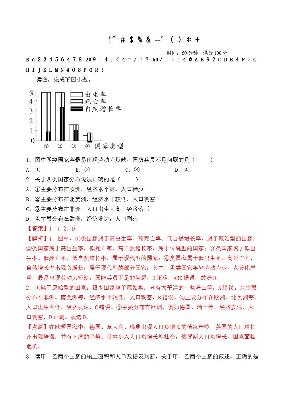 Responsive image