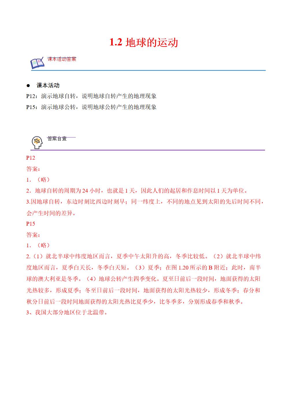 Responsive image