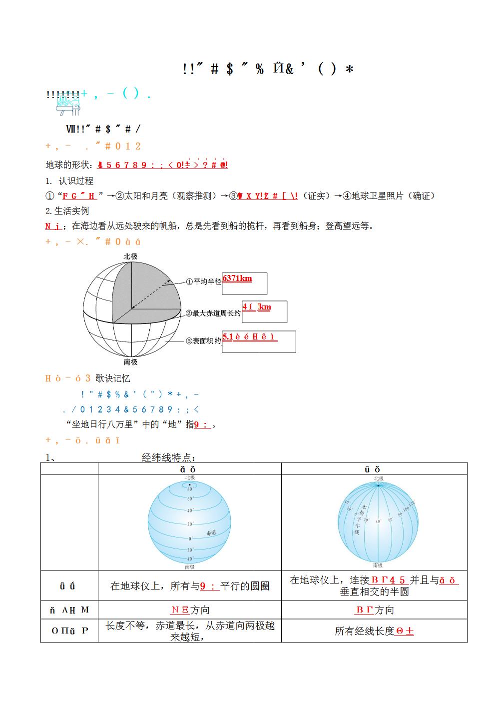 Responsive image