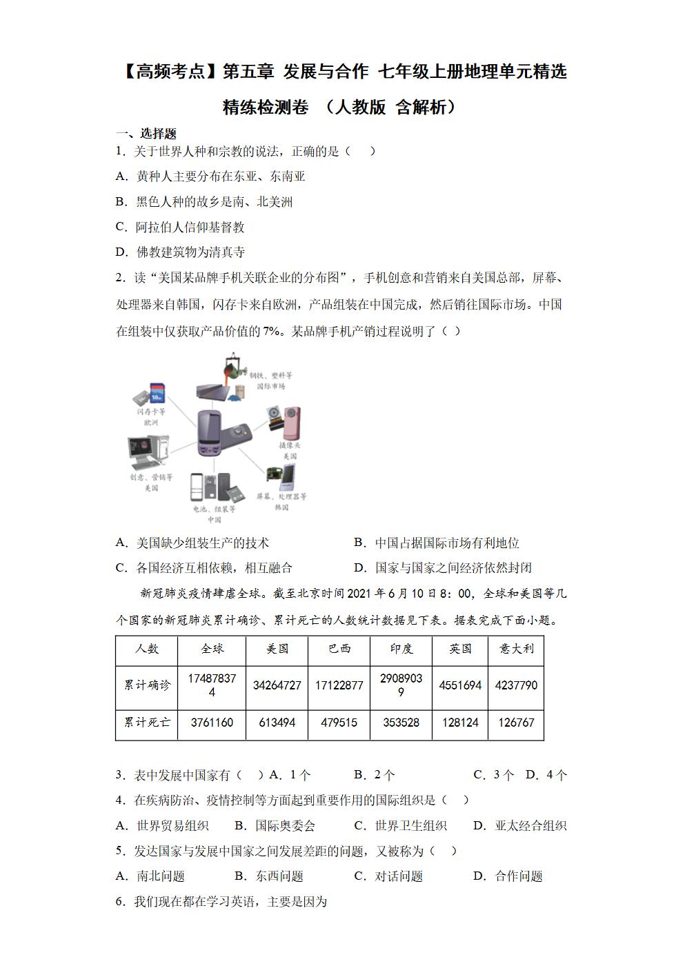 Responsive image