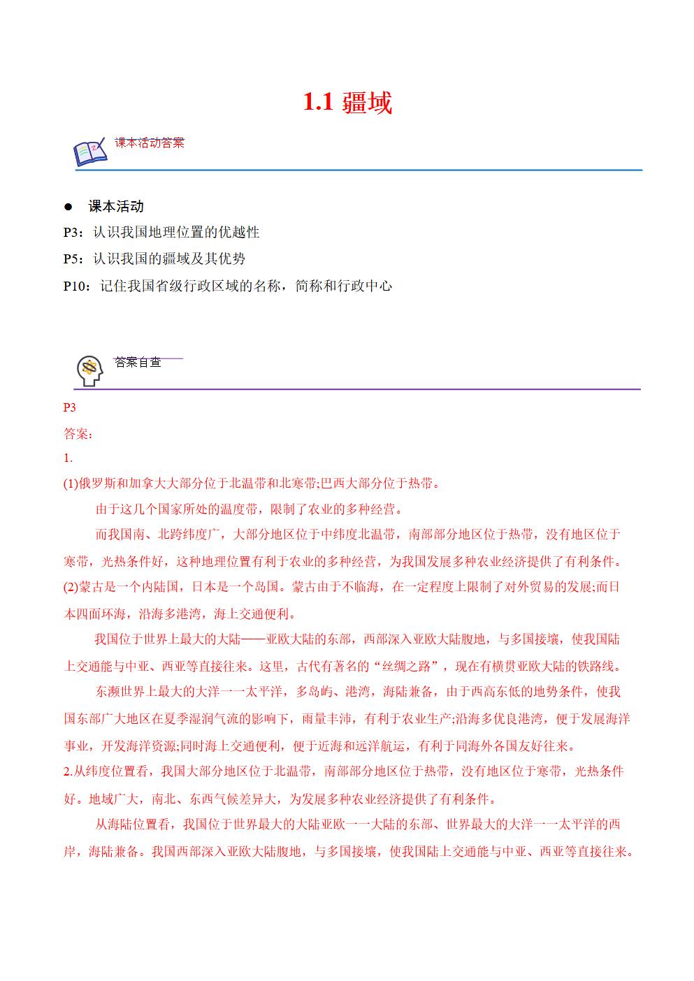 Responsive image