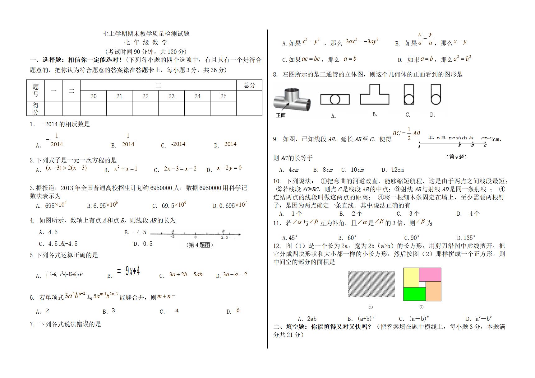 Responsive image