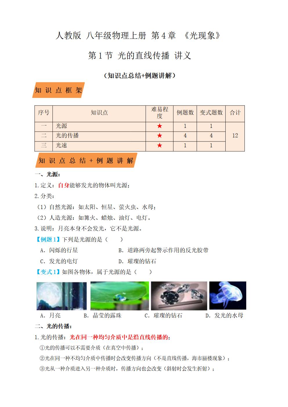 Responsive image