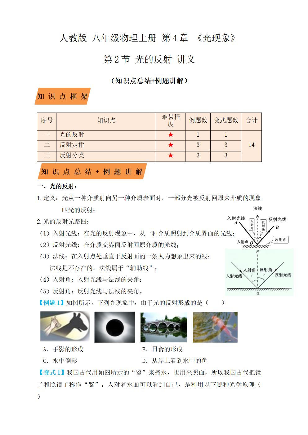 Responsive image