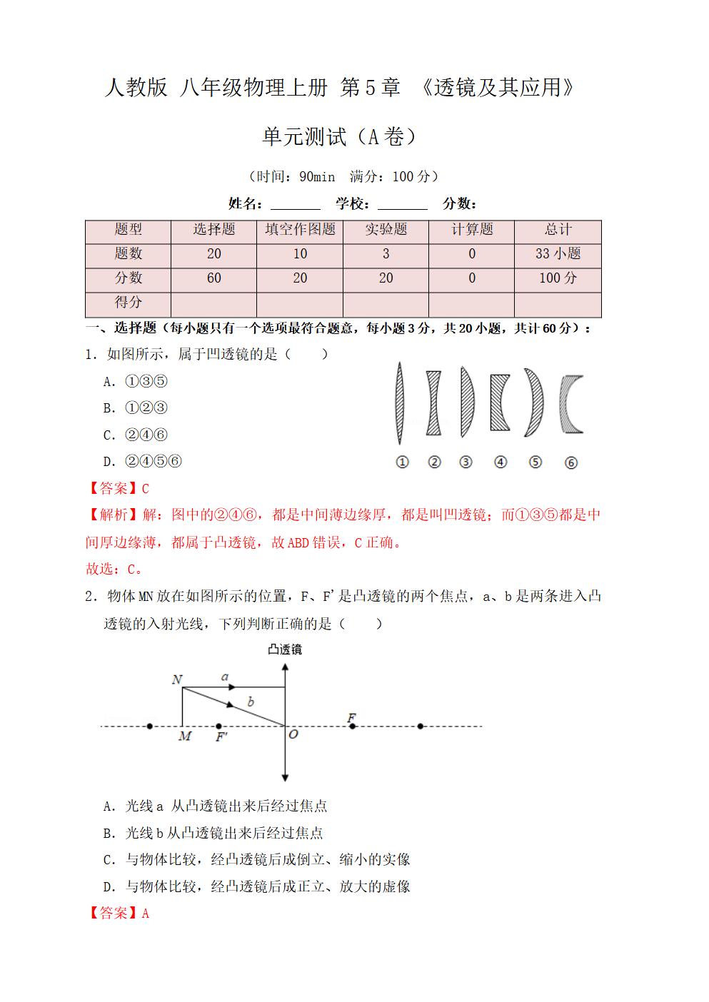 Responsive image