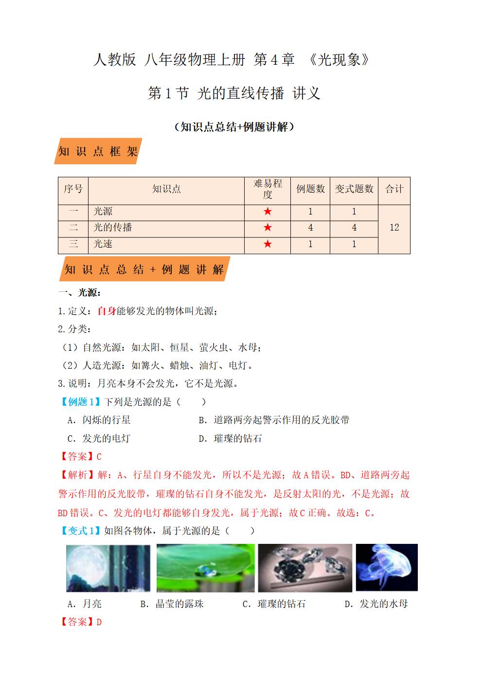 Responsive image