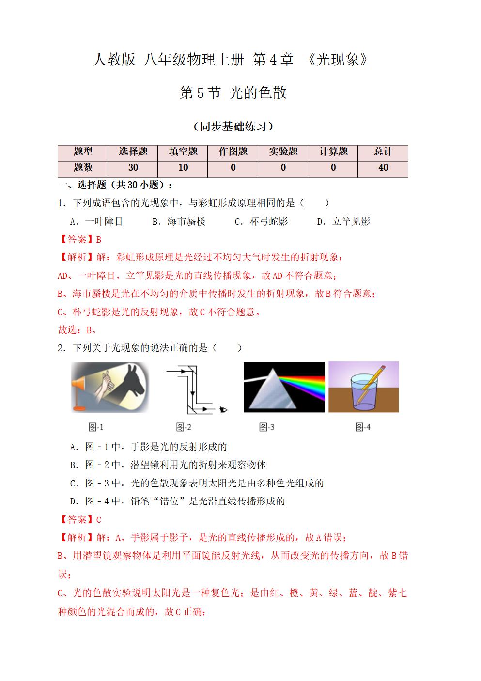 Responsive image