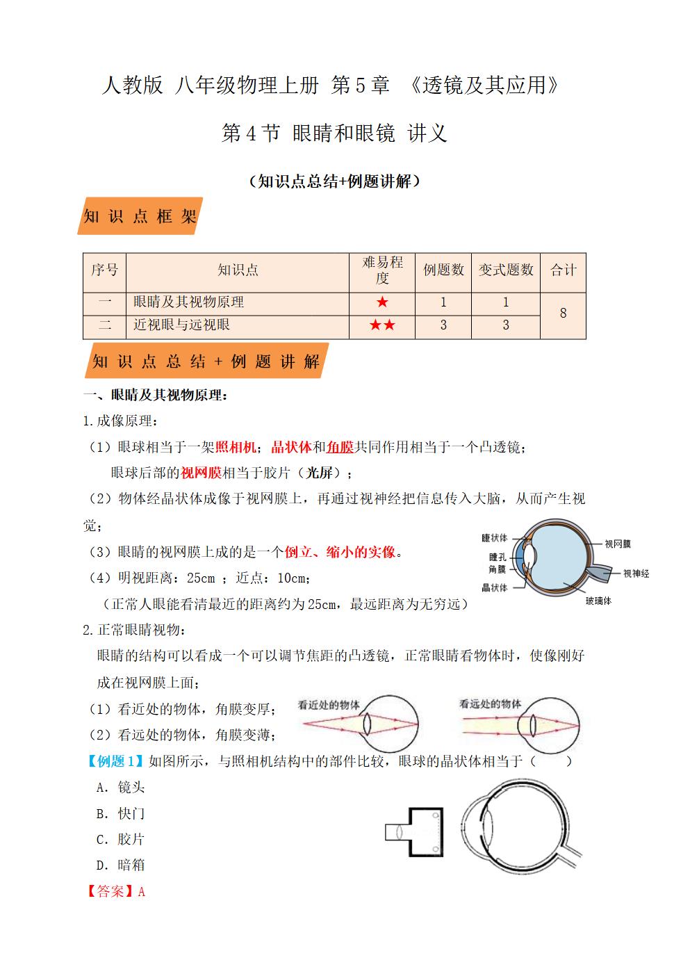 Responsive image