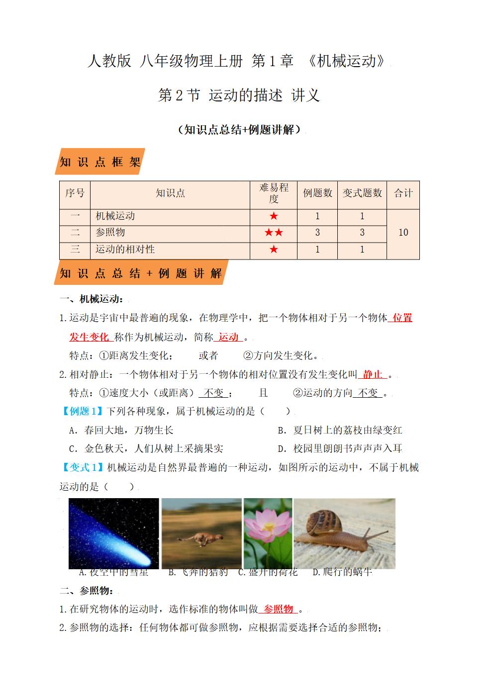 Responsive image