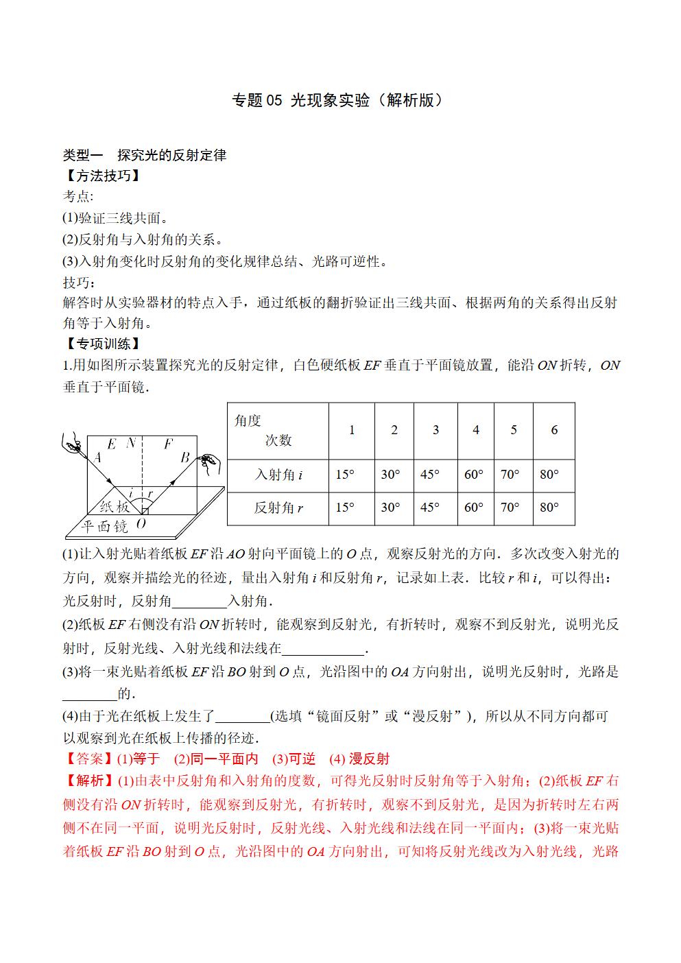 Responsive image