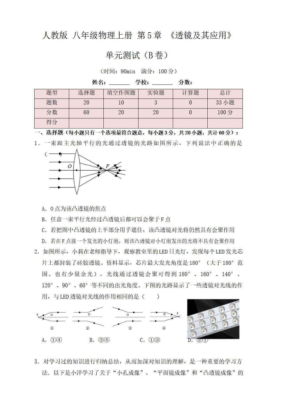 Responsive image