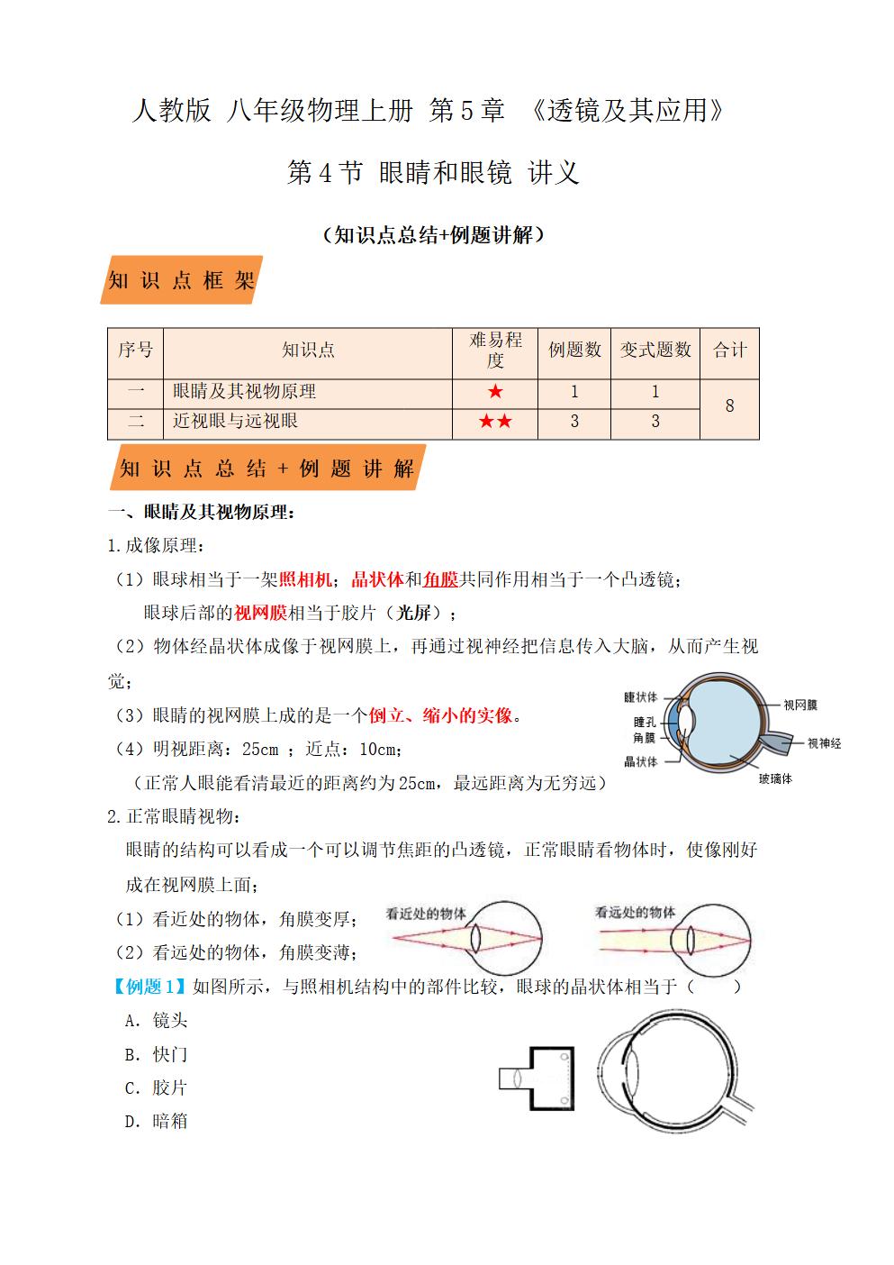 Responsive image