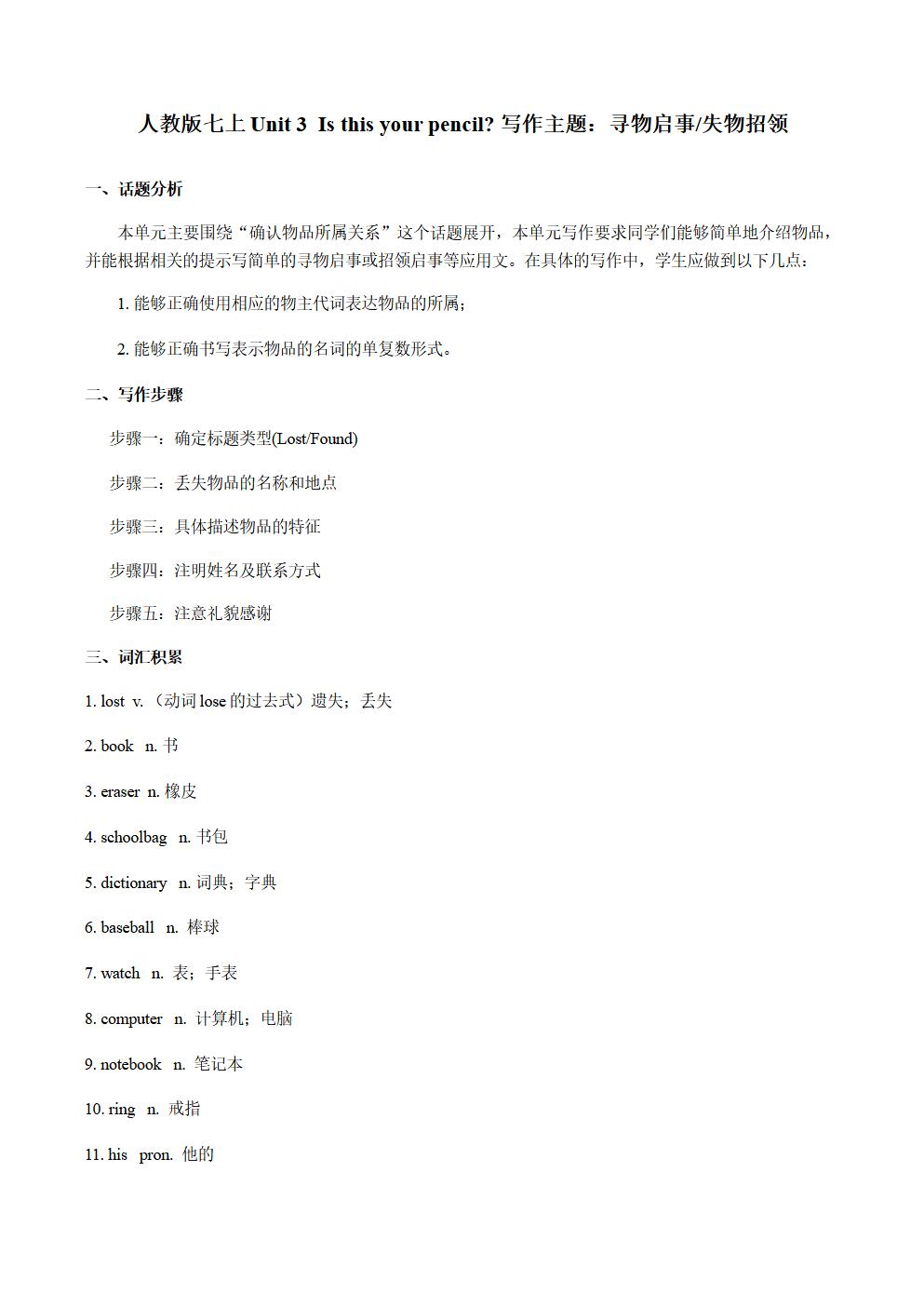 Responsive image