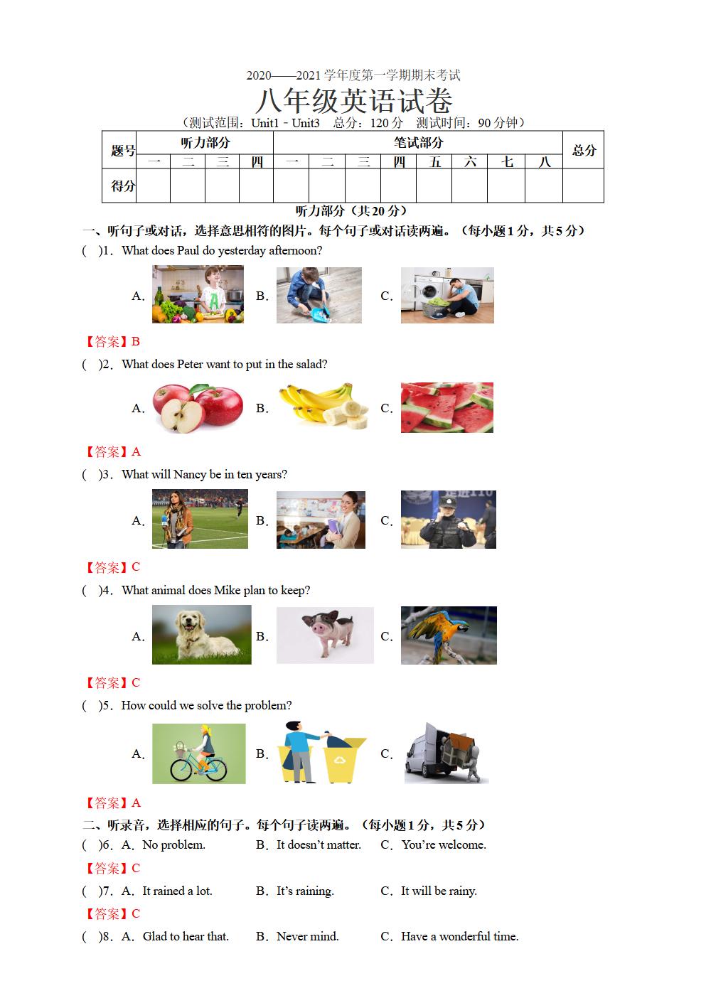 Responsive image