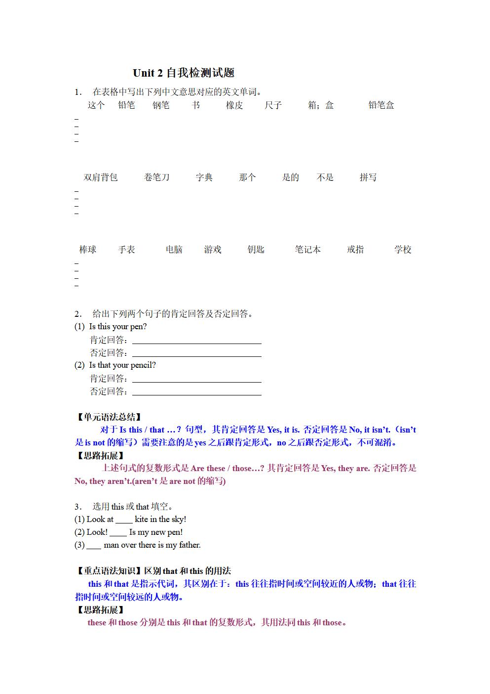 Responsive image