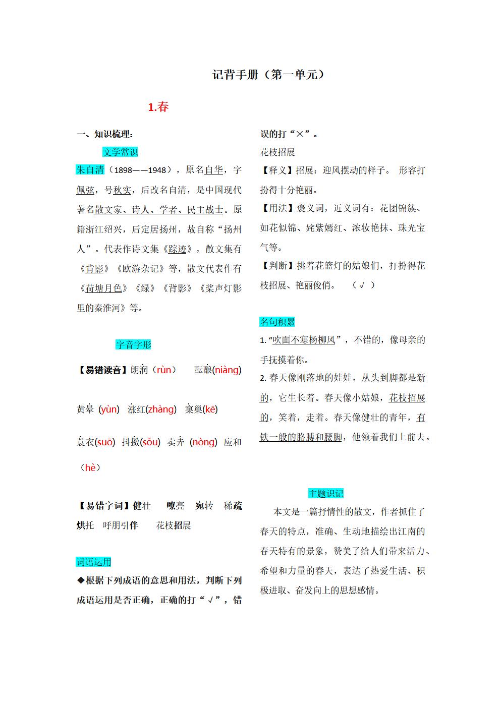Responsive image