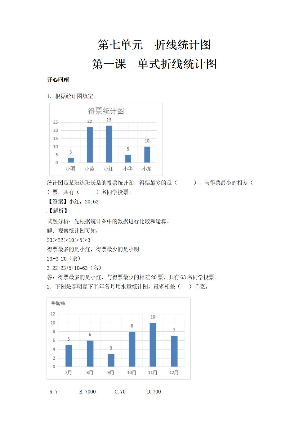 Responsive image