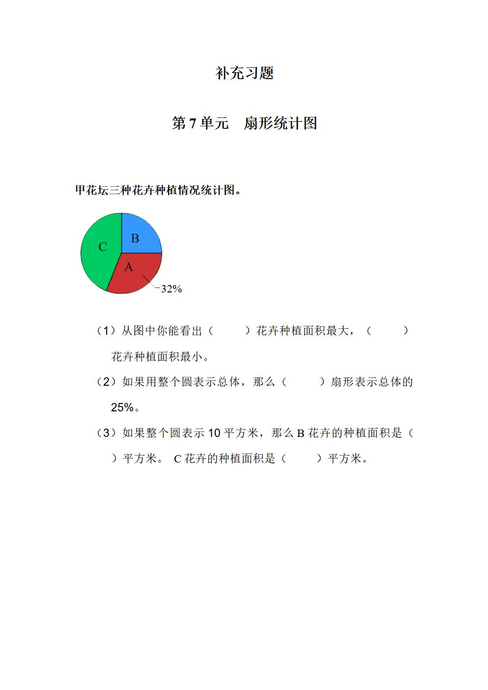Responsive image