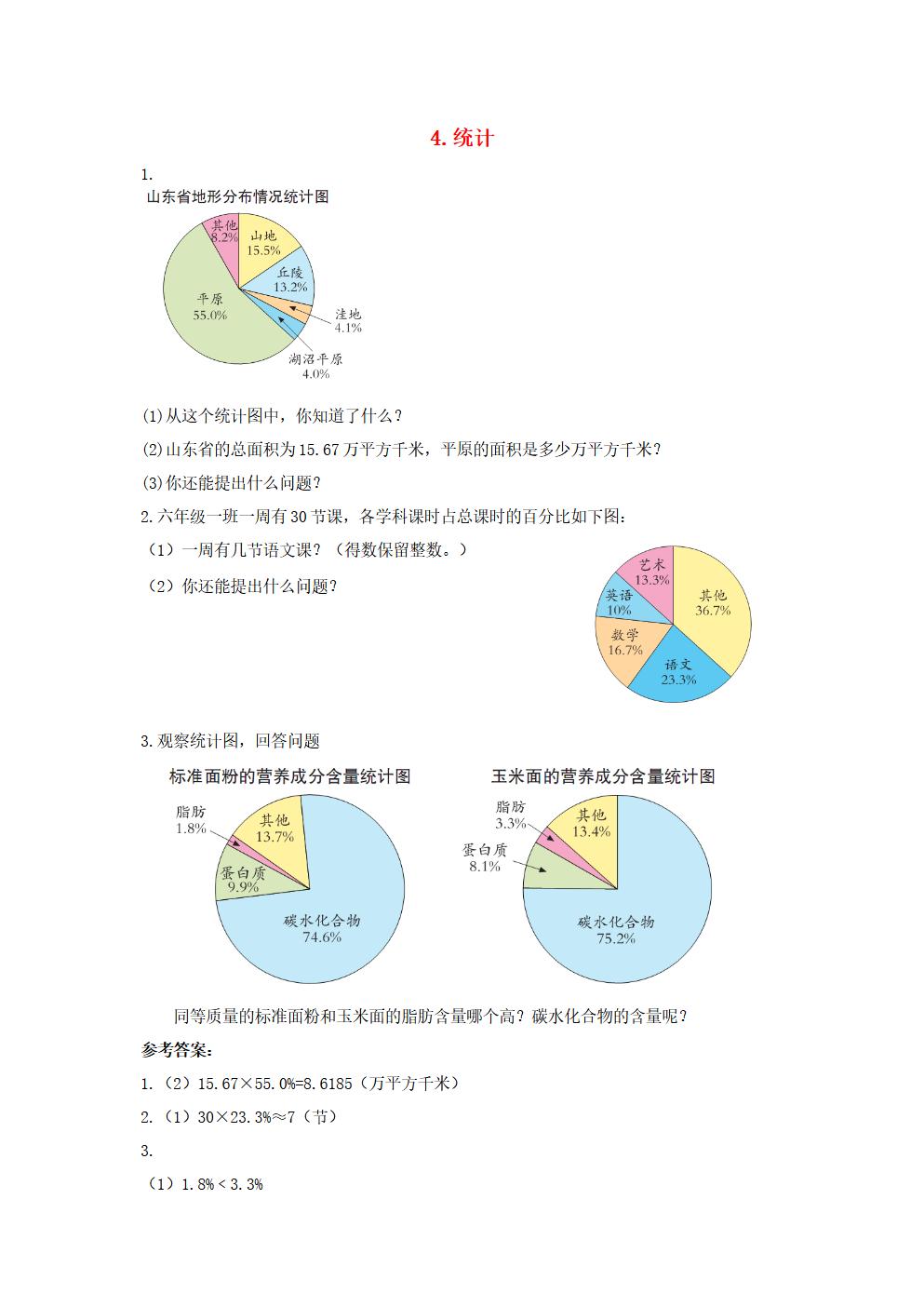 Responsive image