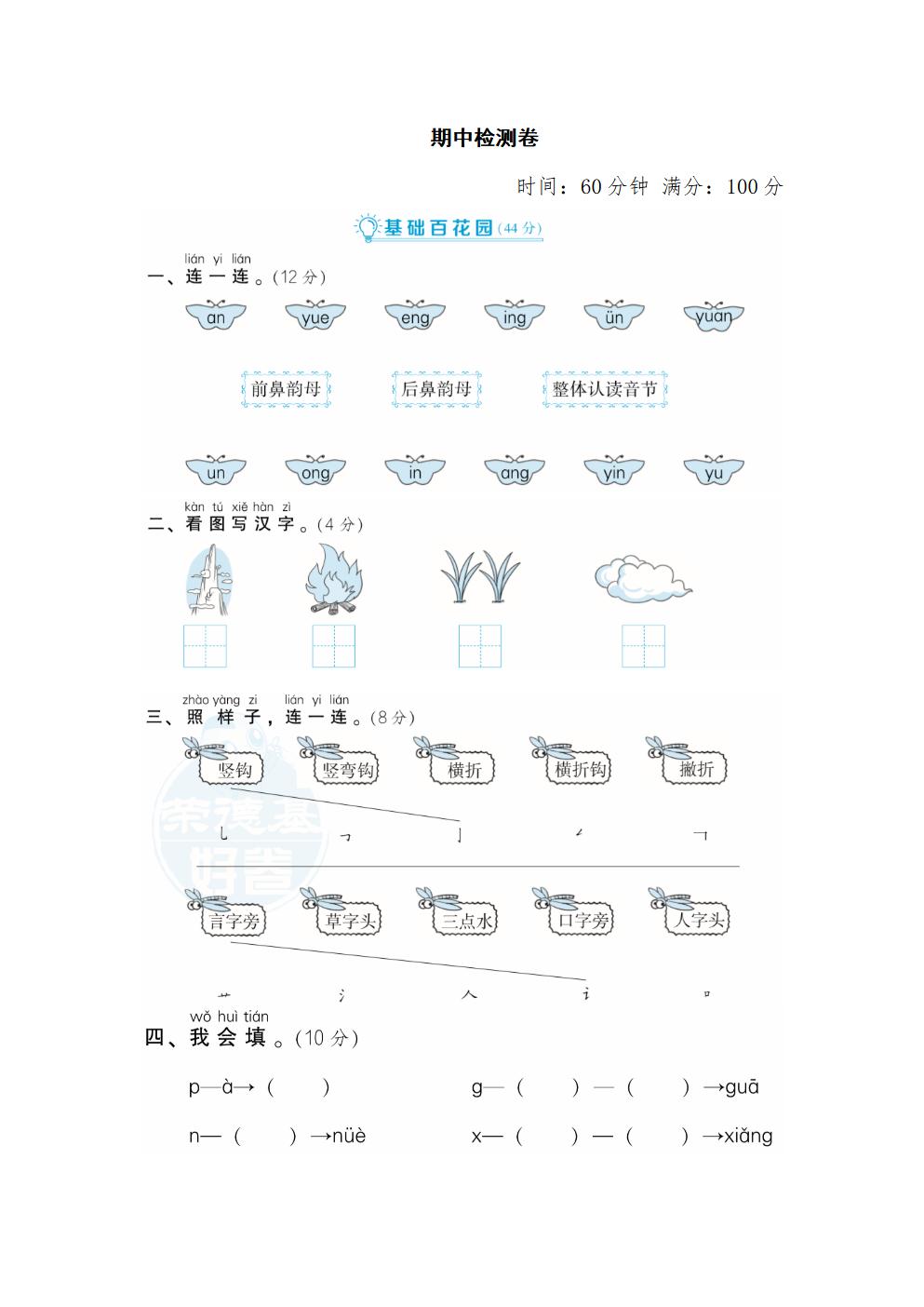 Responsive image