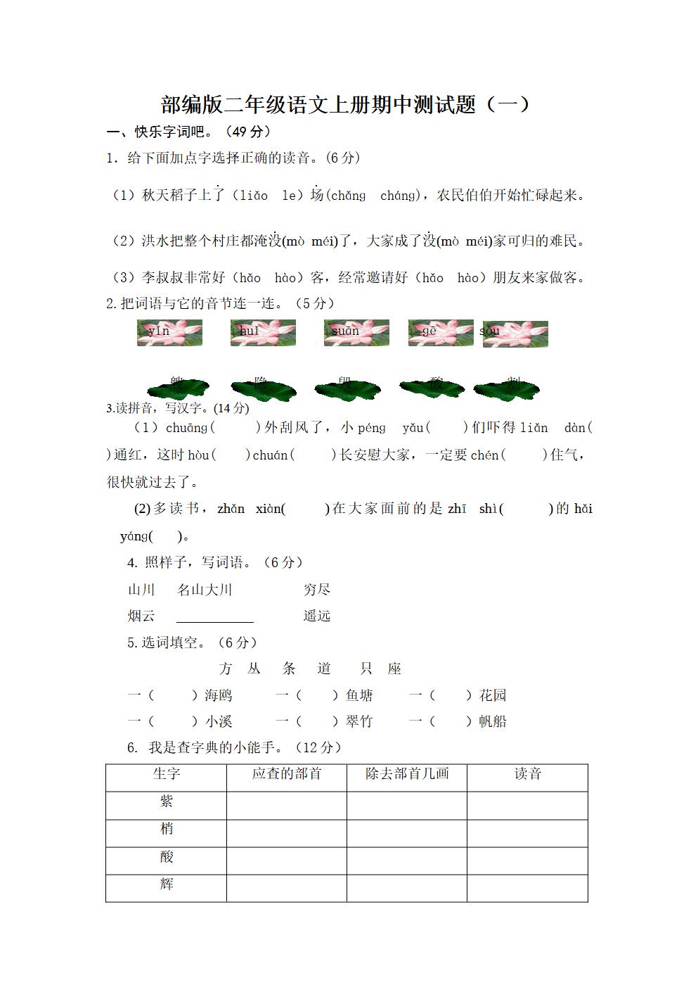 Responsive image