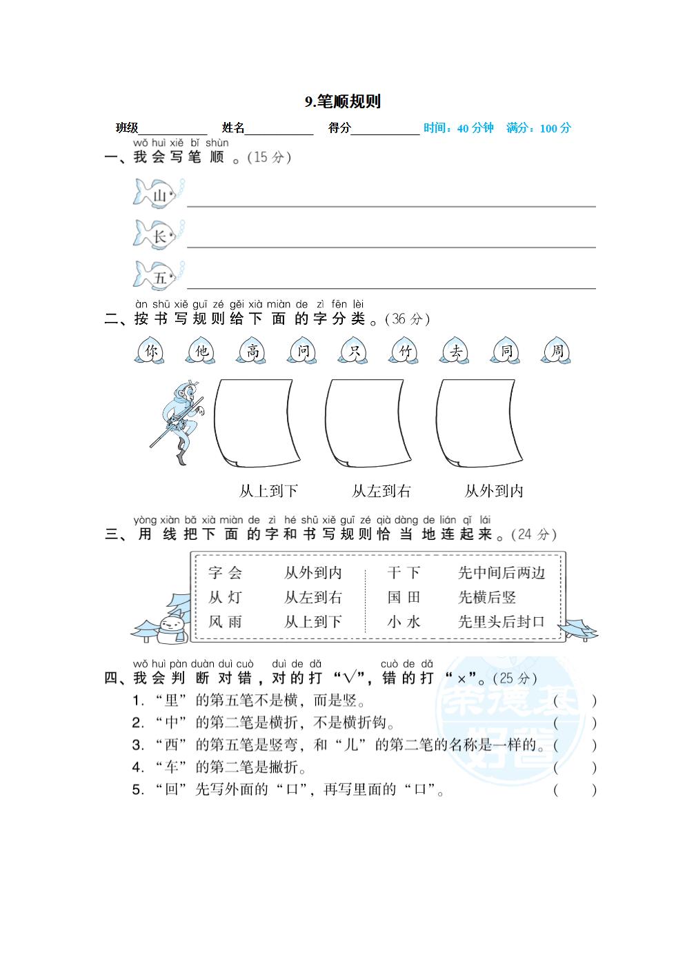 Responsive image