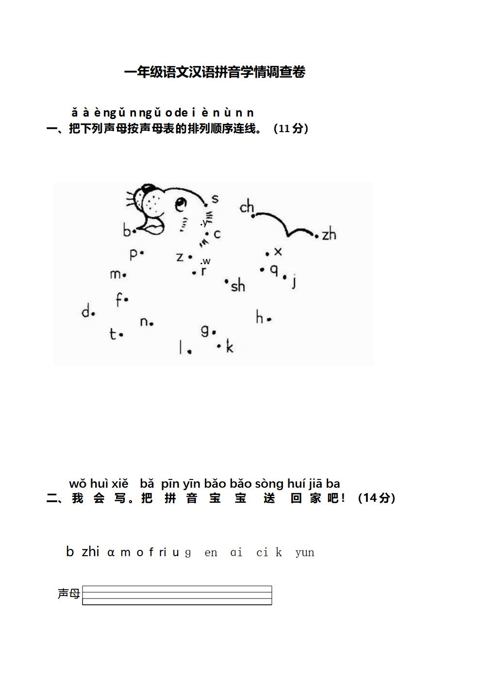 Responsive image