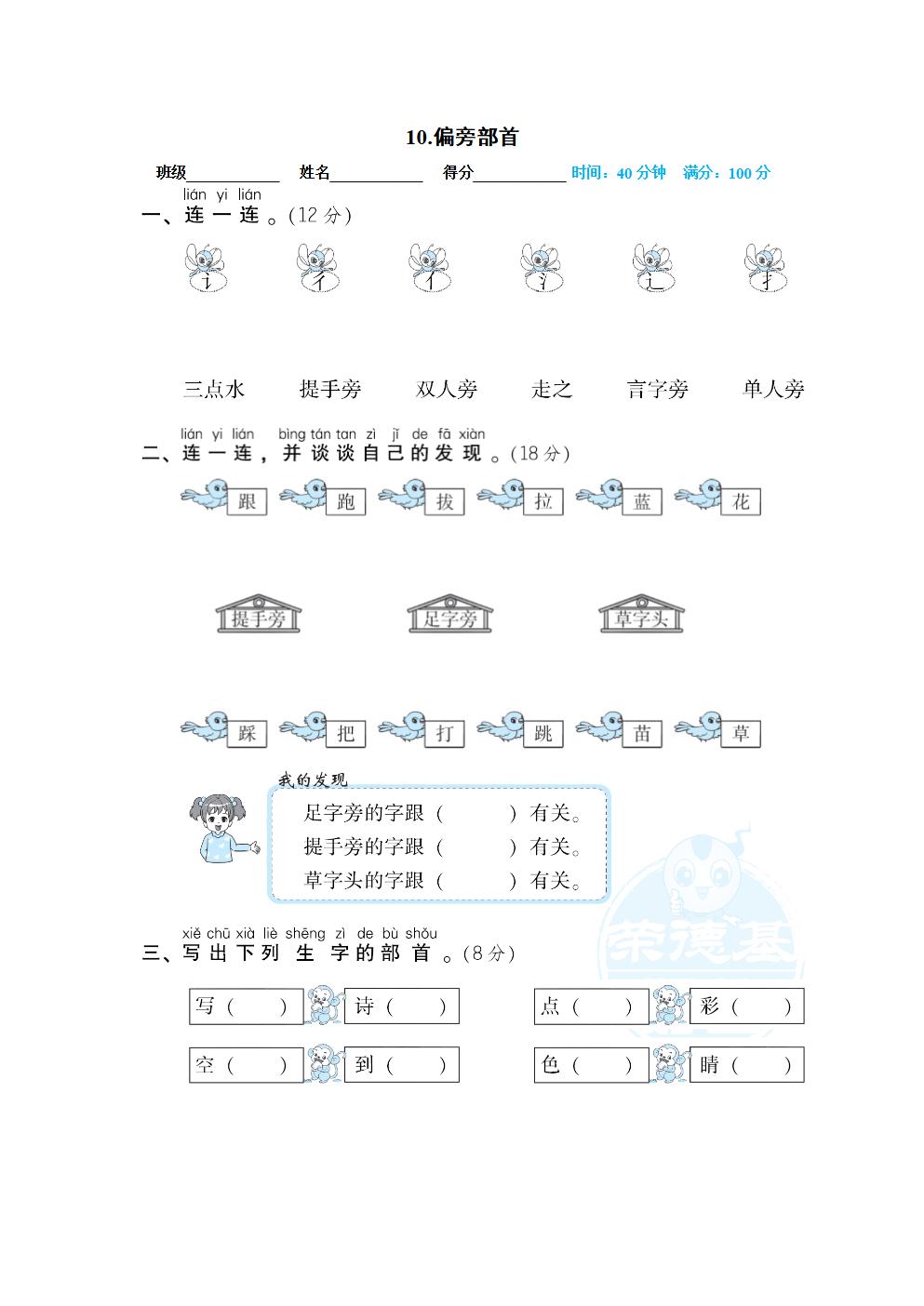 Responsive image