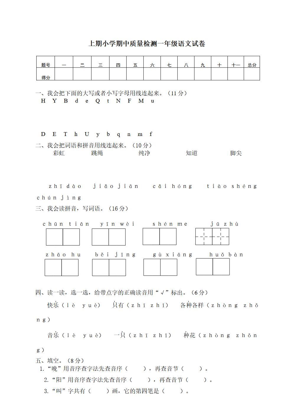 Responsive image