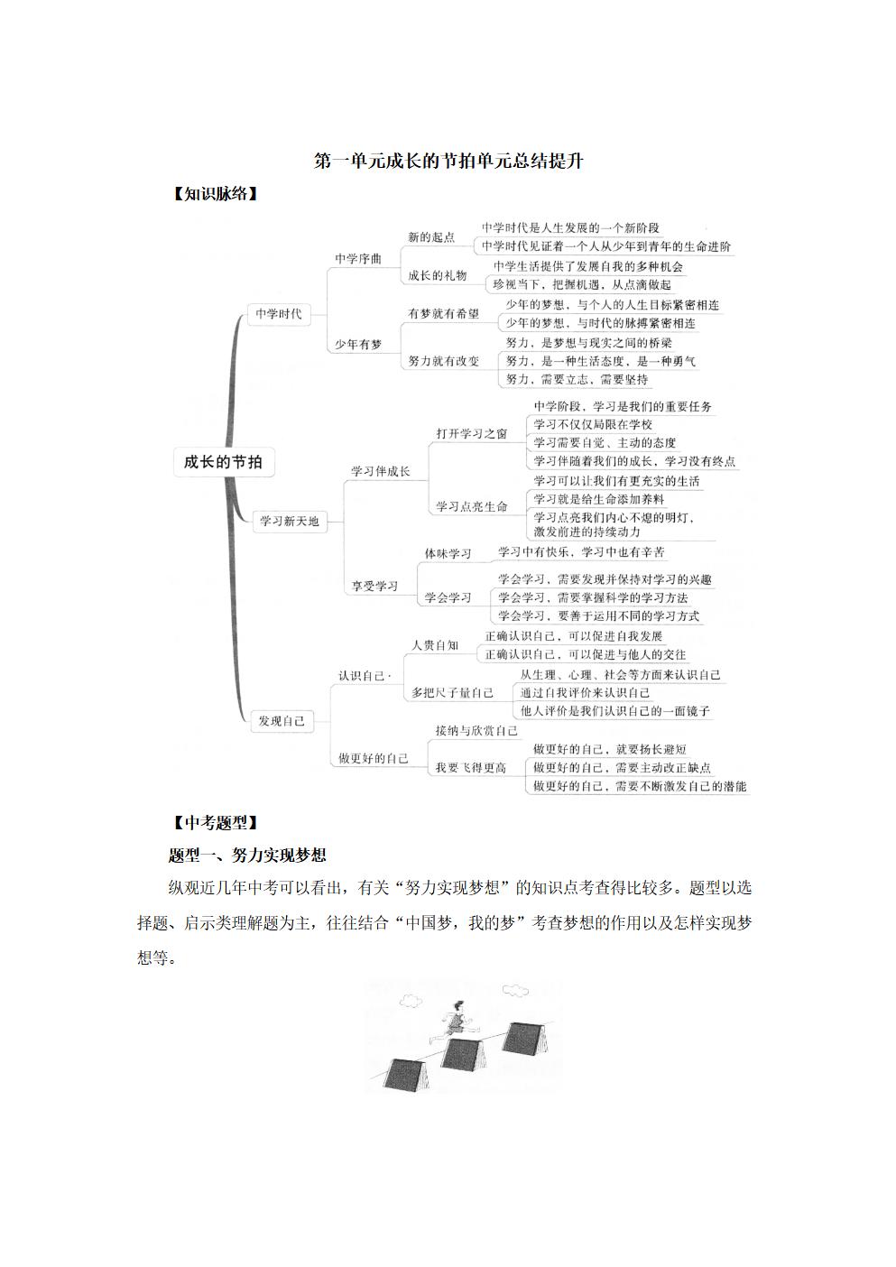 Responsive image
