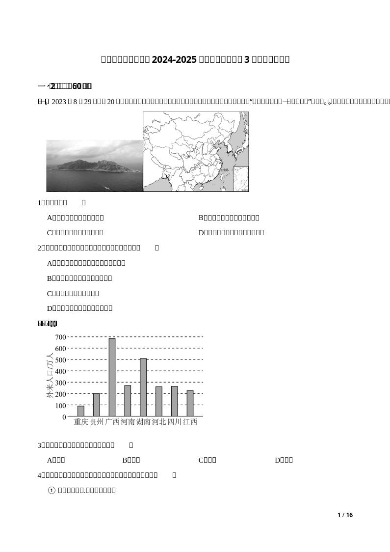 Responsive image