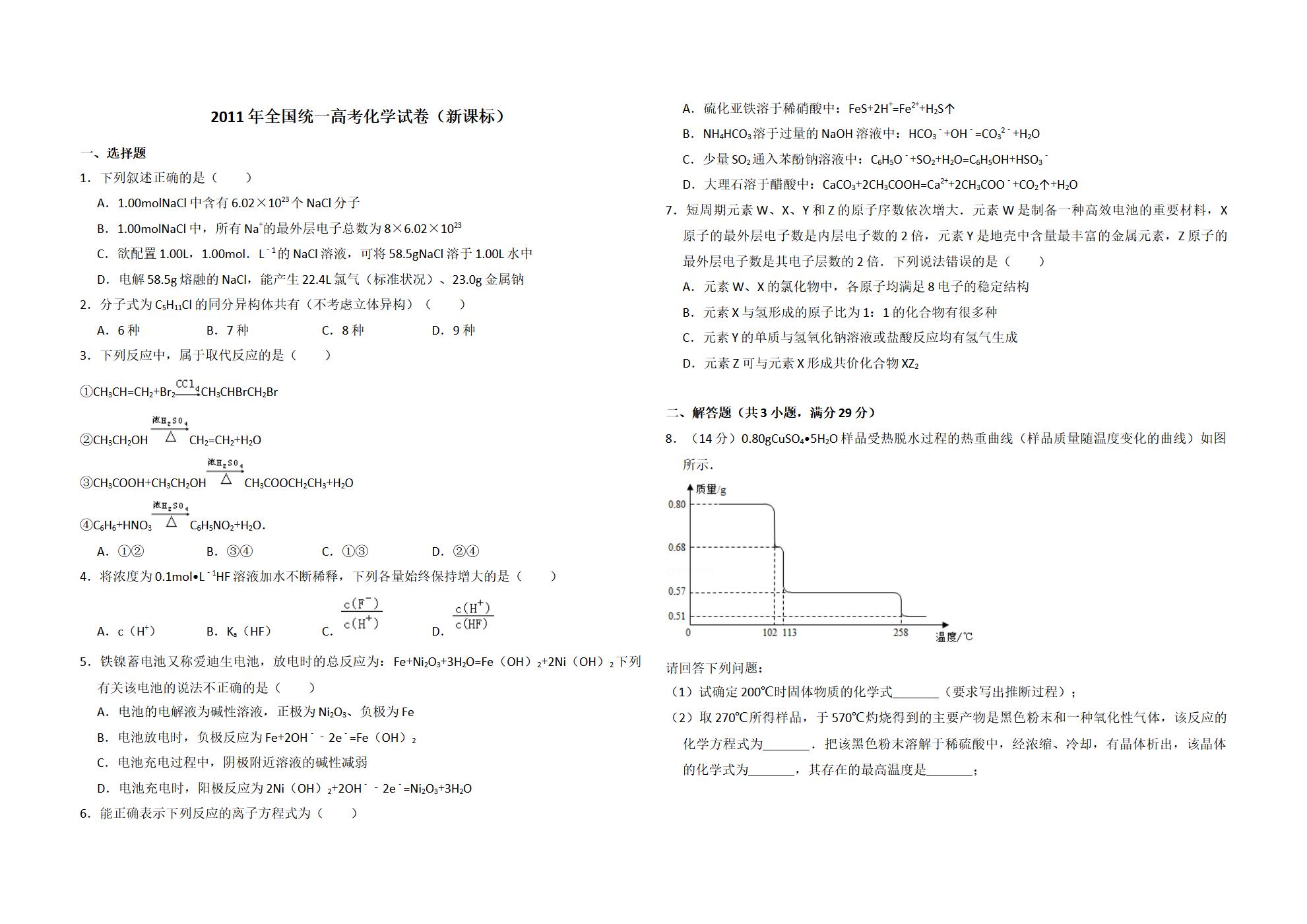 Responsive image