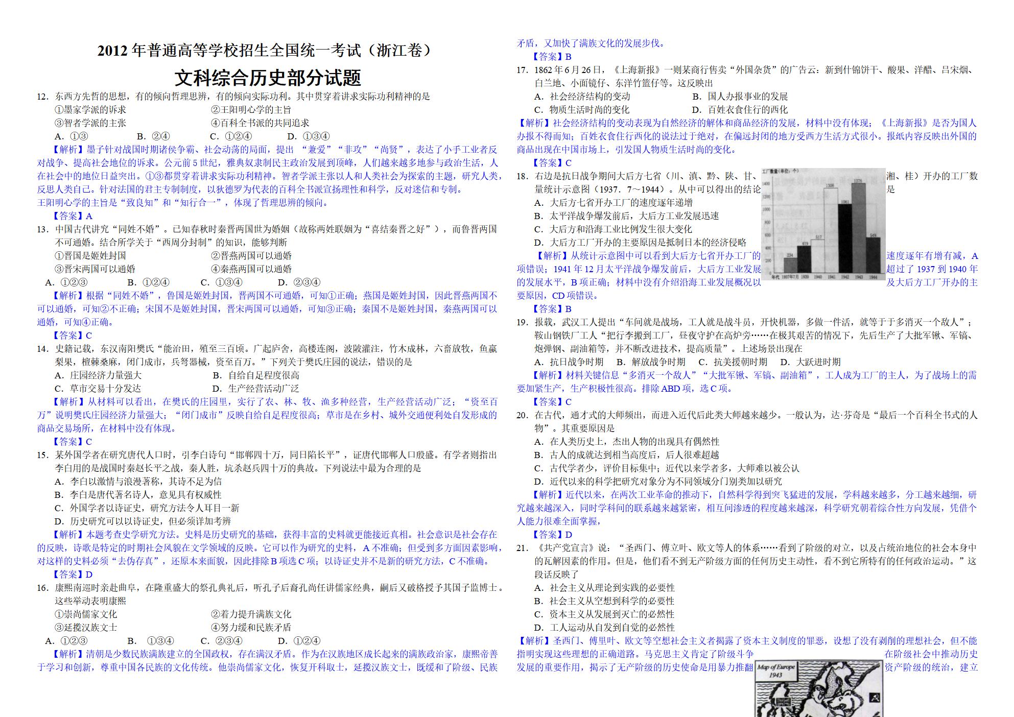 Responsive image