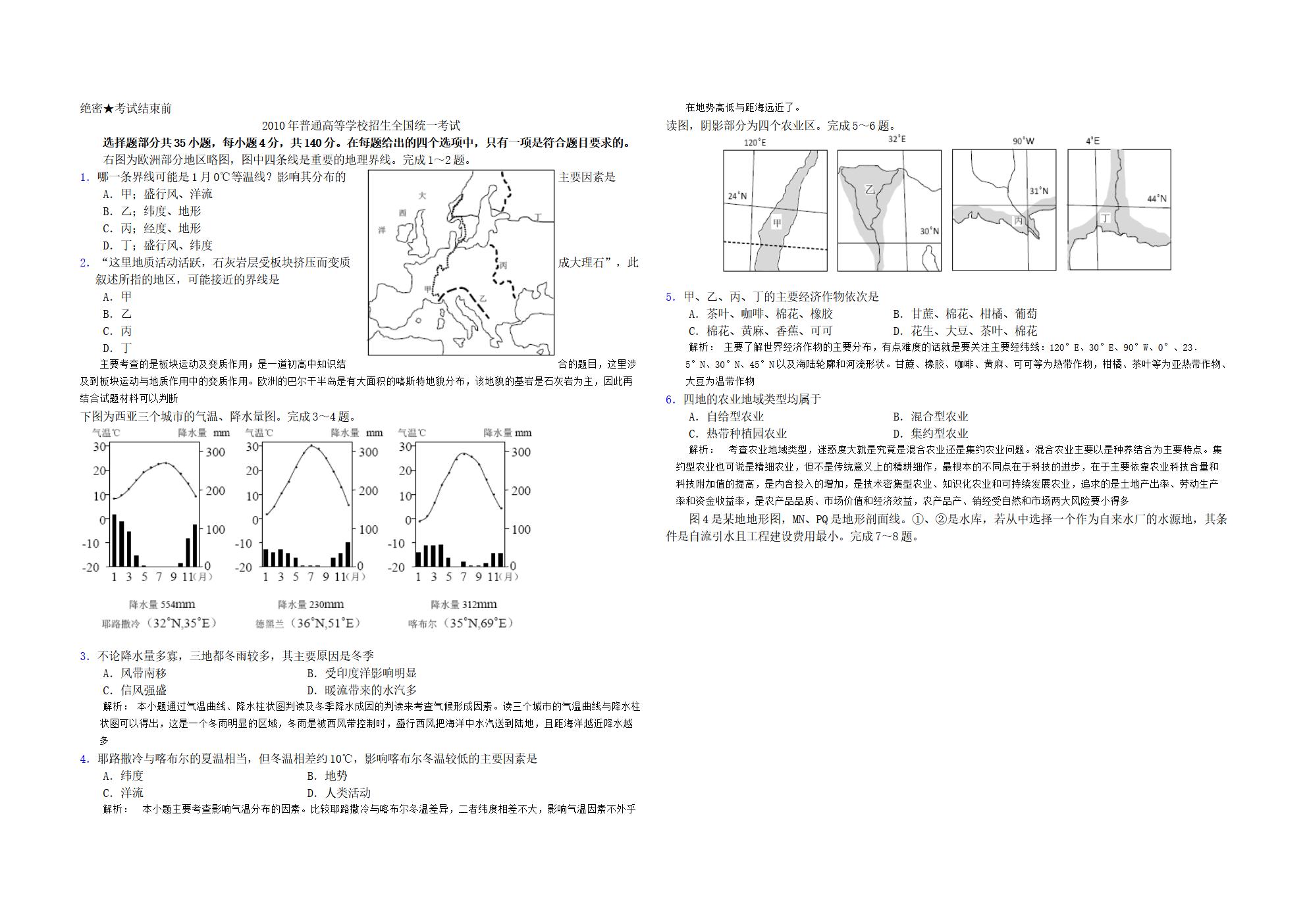 Responsive image