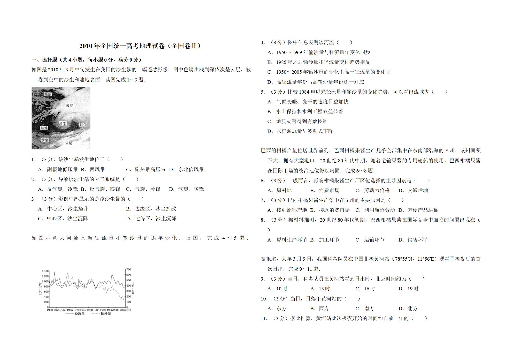 Responsive image