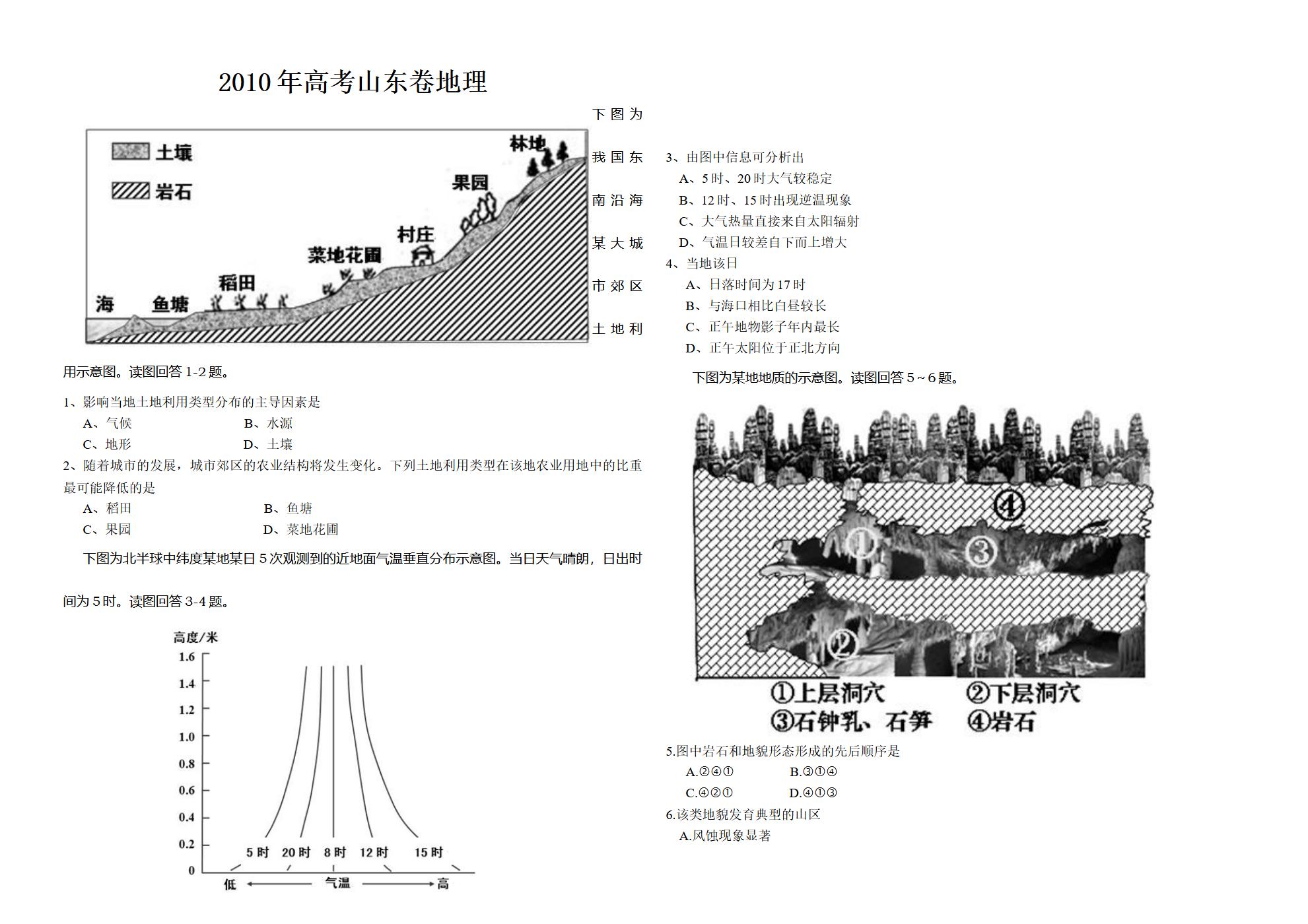 Responsive image